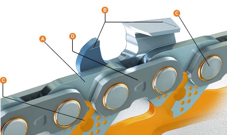 Motorzāģa ķēde STIHL 13 325 1.5 56 DL (Husqvarna zāģiem) - skats 4